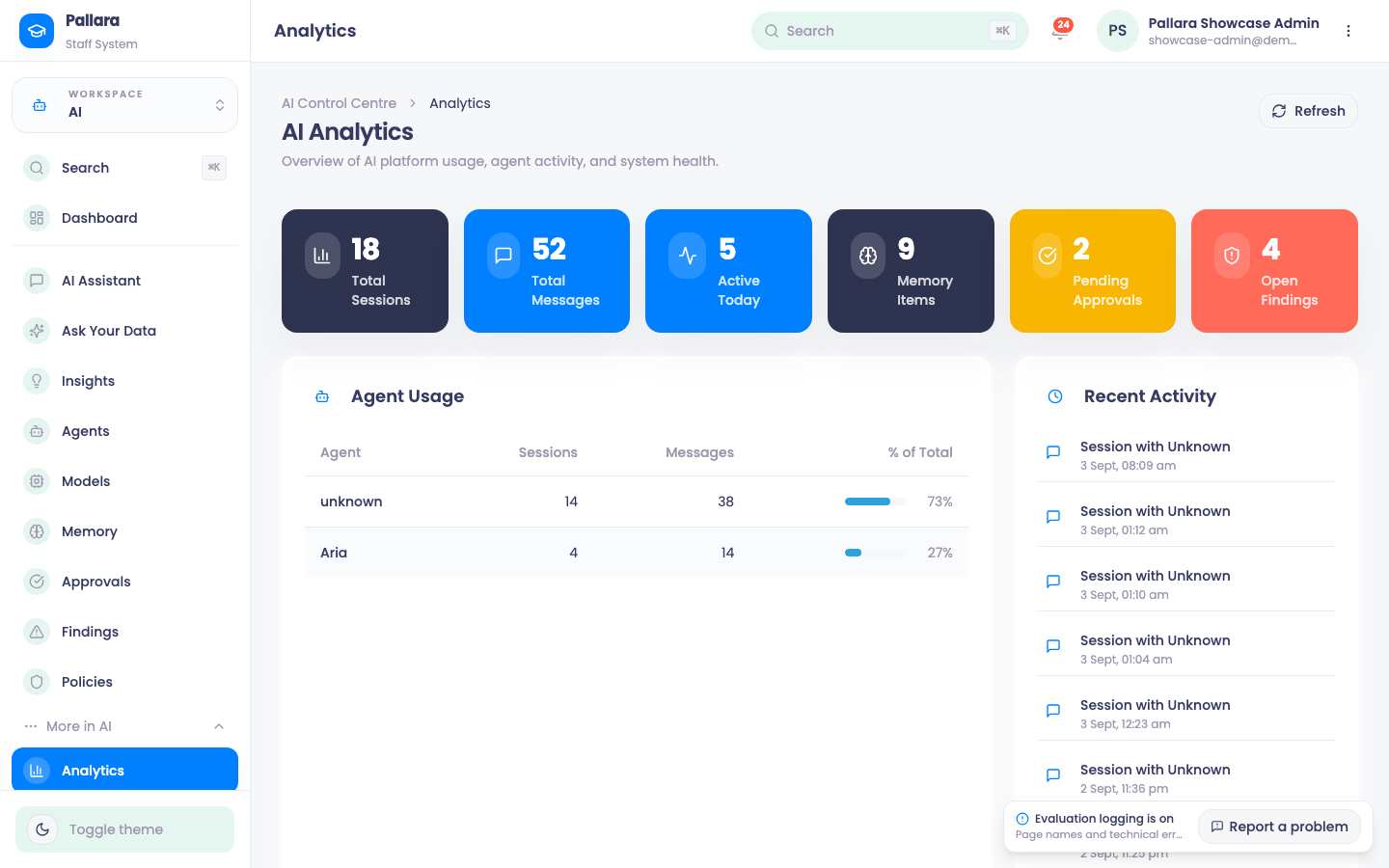 AI Analytics: usage, cost and per-agent breakdown.