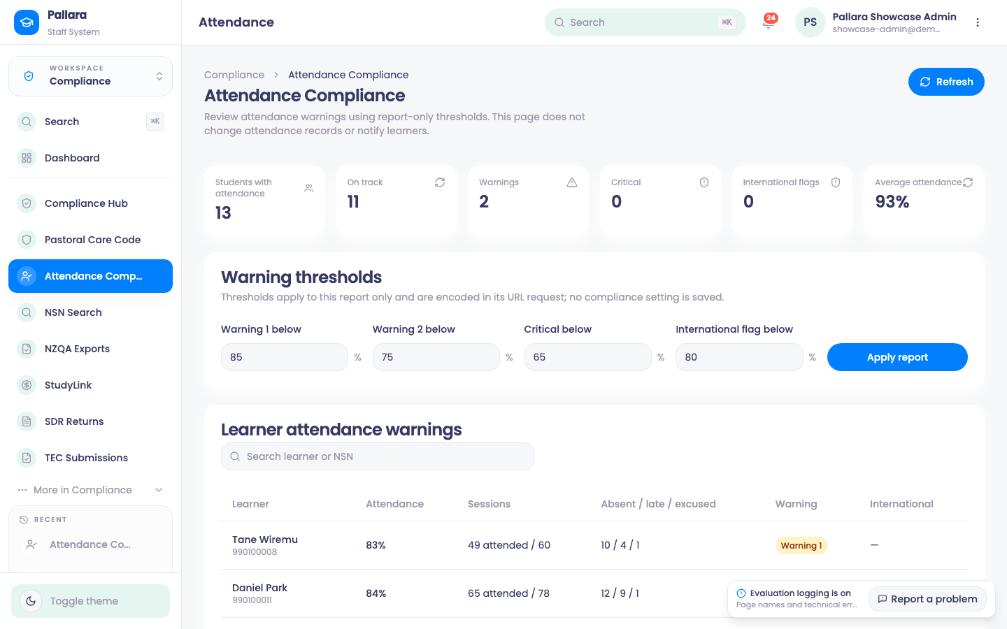 Attendance Compliance: thresholds, counts and each learner's rate, sessions and warning level.