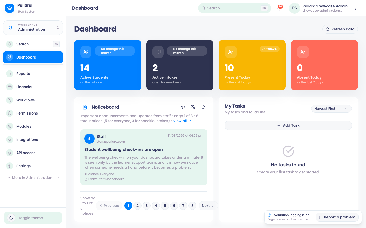 The dashboard in the Administration workspace.
