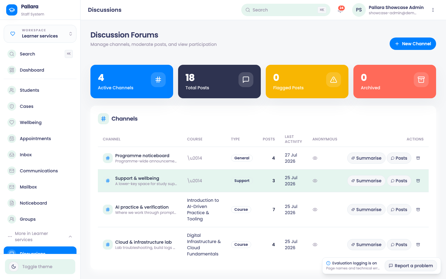 Discussions: channels, their post counts, and the Summarise, Posts and Archive actions.