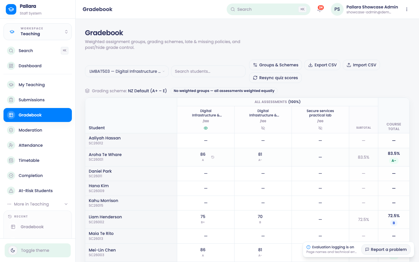 The Gradebook for one course: learners down, assessments across, the post/hide action on each column.