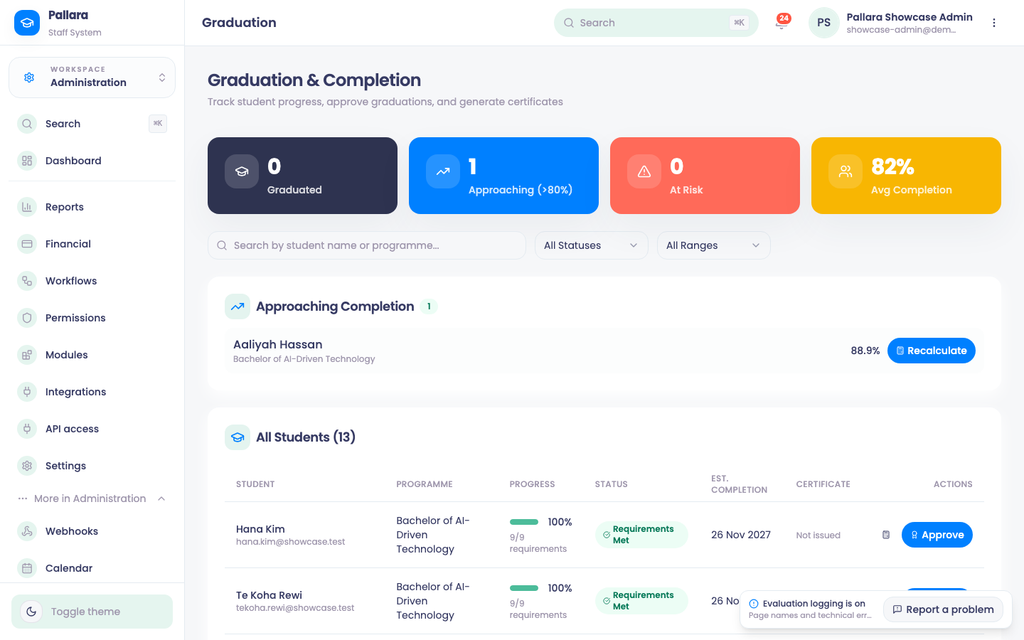 Graduation: progress, requirements, approval and certificate issue for each candidate.