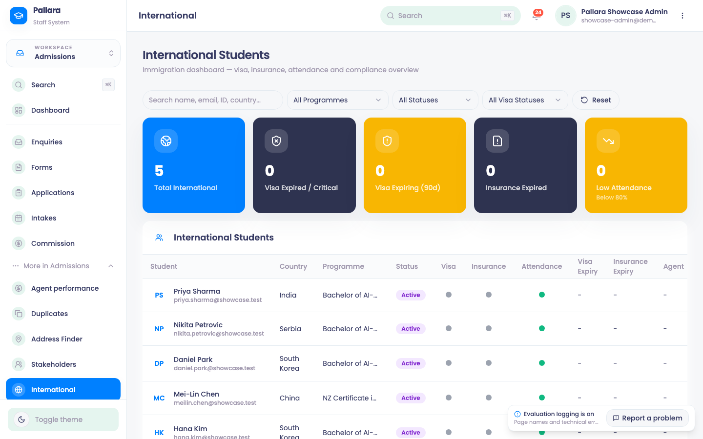 International Students: the five summary cards, then one row per learner with visa, insurance, attendance, expiries and agent.
