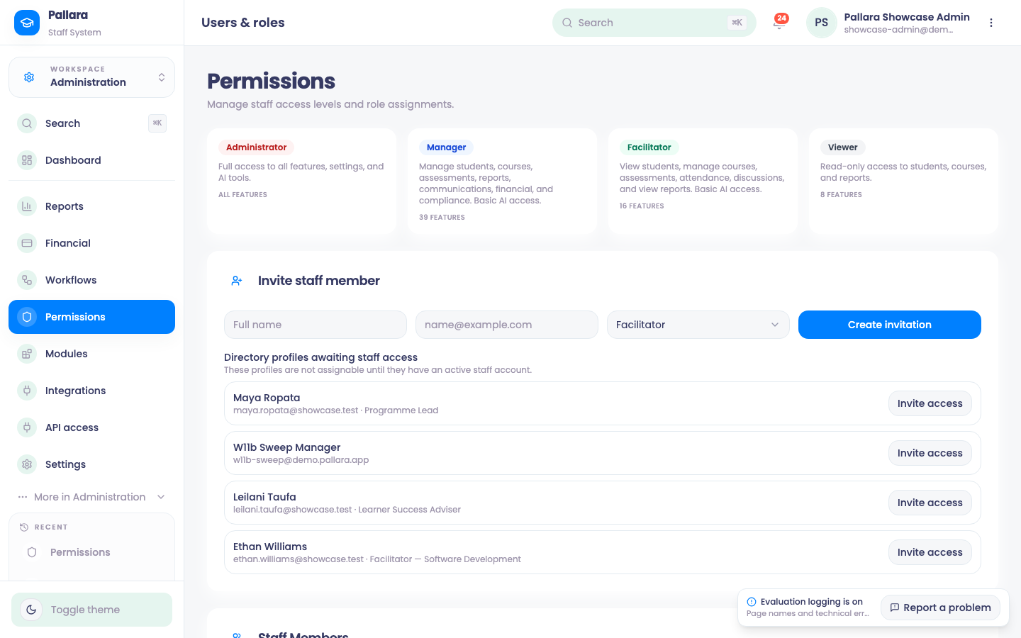 Permissions: the four roles, each staff member's role, and the invitation form.