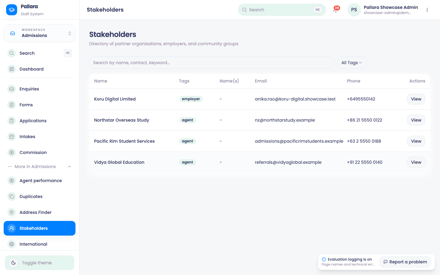 The Stakeholders directory.
