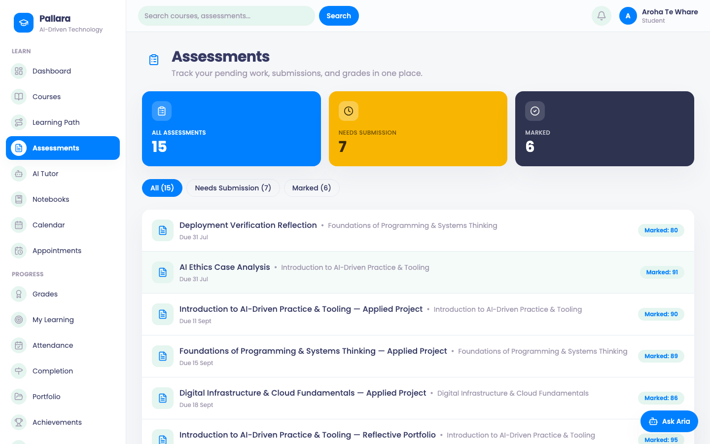 Assessments: what needs submission, what is marked, and the due dates.