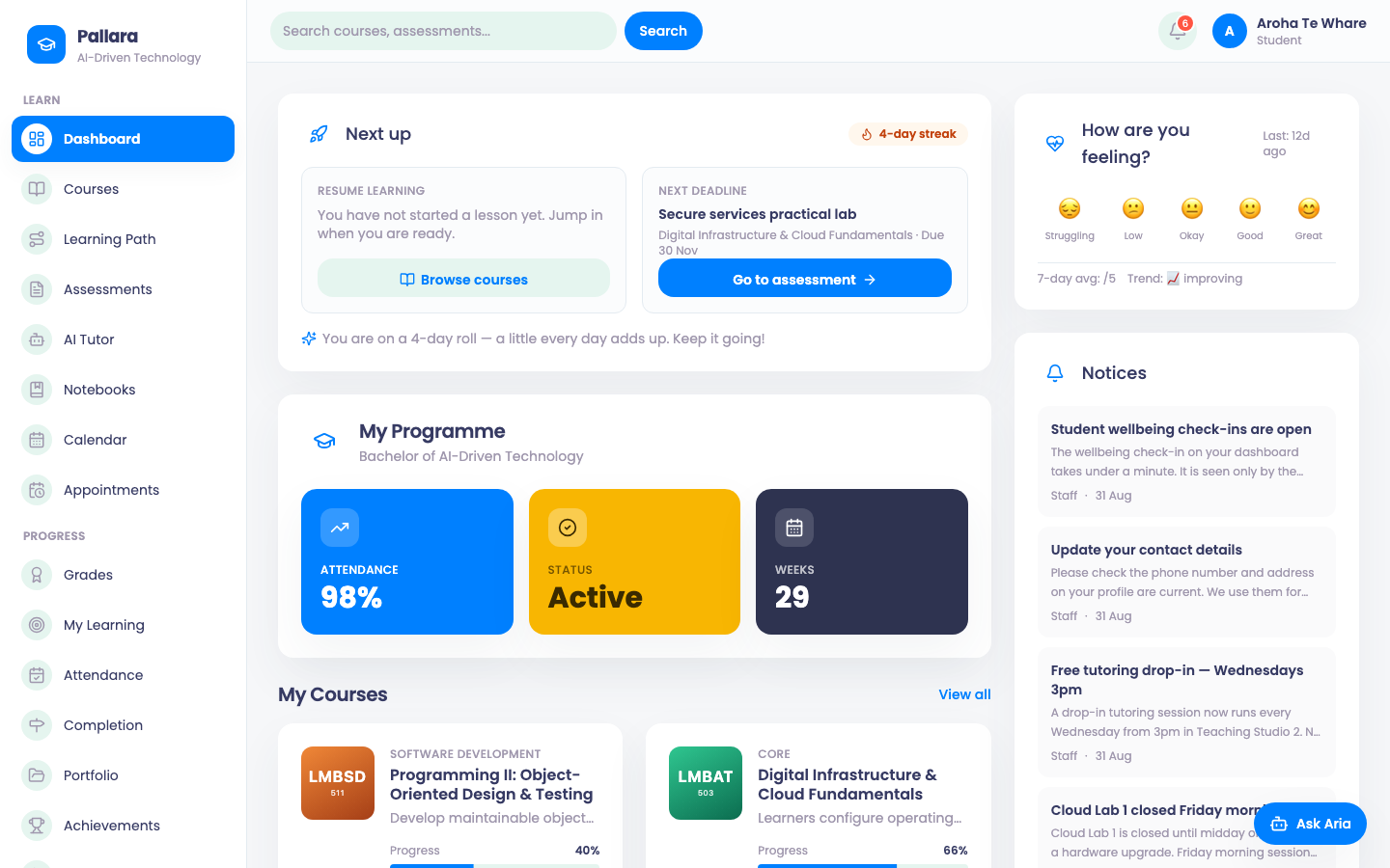 The learner dashboard.