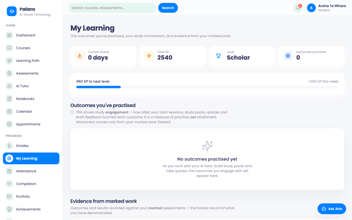 My Learning: mastery per outcome.