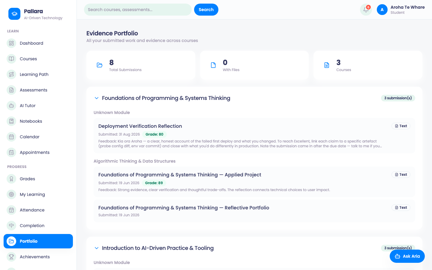 Evidence Portfolio: every submission across the learner's courses with its grade and feedback.